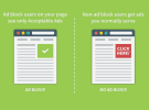 Adblock Plus’ ad exchange - a brilliant business pivot or reckless move?