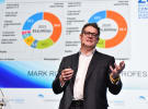 Ritson: Radio needs to shift market perceptions to avoid death spiral