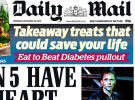 News Bulletin: Daily Mail job cuts