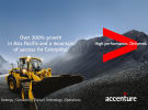 UM wins global media and planning duties for Accenture