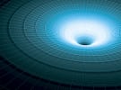 Navigating markitechture and budget black holes 