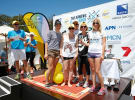 AdNews Challenge - winners unveiled