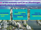 Boomtown: Regional Australians outspend metro in key categories