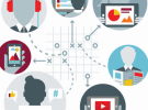 Ad Tech 101: The Marketing Cloud
