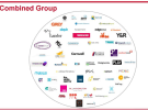 STW and WPP confirm a “win-win” merger