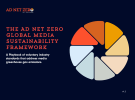 Ad Net Zero updates sustainability framework