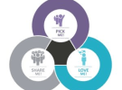 Ipsos launches measurement and monetisation tool for content