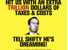 How Labor lost the federal election on the digital advertising battlefield