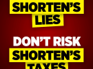 New Liberal campaign pulls no punches in targeting Labor leader Bill Shorten