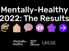 Media and advertising industry mental health initiatives are starting to have an effect