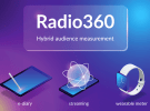 Radio ratings to include livestreaming data