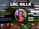 Inside the BADC award winning 'Lag Kills' campaign