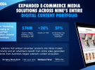 Nine Upfront: E-commerce media solutions expanded across entire editorial portfolio