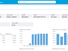MCN looks in-house to boost programmatic offering