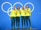 Publicis Worldwide wins Swimming Australia account 