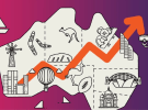 RESULTS - The largest cross-media advertising effectiveness study in Australia 