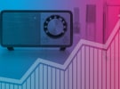 Metro commercial radio ad revenue up 7% in October