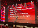 Buyers on Seven upfronts: 'Audacious, articulate with a laser-like content focus'