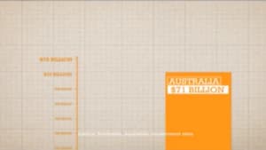 Carbon Tax Pain, No Climate Gain