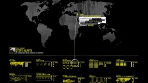 Trial By Timeline