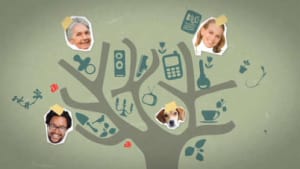 Family Tree