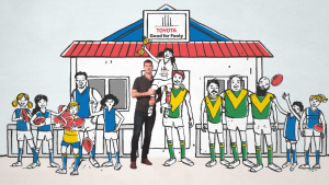 Toyota encourages fans to be 'Good for Footy' in new AFL campaign