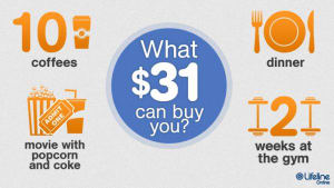 Buy Time For Lifeline