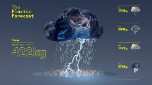 Minderoo Foundation and M&C Saatchi Australia unveil the 'The Plastic Forecast’ in Paris