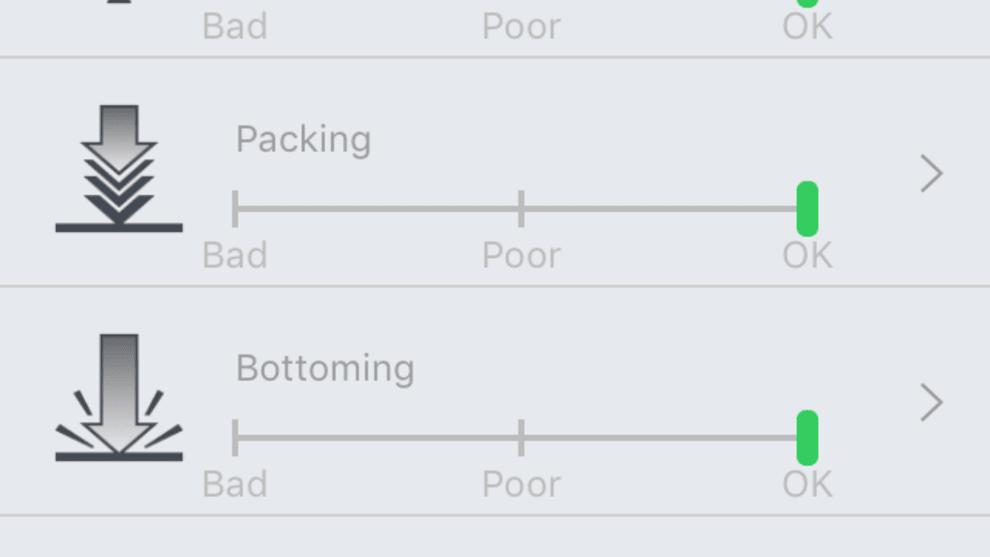 An example of the post ride detections; green is good, yellow could use a subtle weak and red means you're a way off.