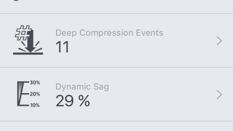 After lowering my baseline air pressure for an 'aggressive' tune, I used more travel more frequently. The stats changed from 3 deep cycle events up to 11 on the same trail and the dynamic sag went from 21% up to 29%.