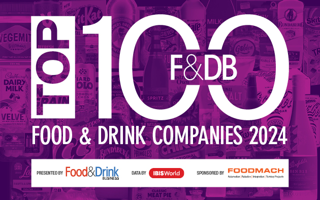 Welcome to the Food & Drink Business Top 100 Food & Drink Companies 2024 report. Compiled in collaboration with IBISWorld, this flagship report ranks by revenue Australia&rsquo;s biggest players in the food and drink sector. Who made it into the Top 10, which companies rose in the ranks and which ones fell &ndash; it&rsquo;s your go-to industry resource into Australia&rsquo;s largest manufacturing sector.