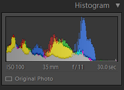 How to read your histogram