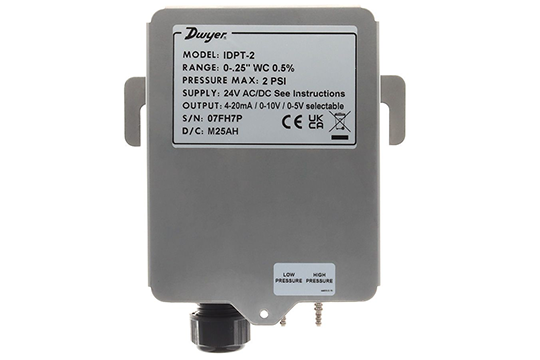 Transmitter Series IDPT