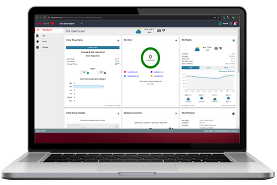 kenza cloud.can monitor up to 50 indoor units and 50 outdoor units.