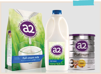 The a2 Milk Company.