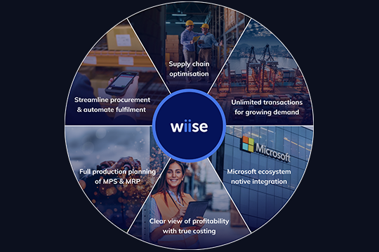 Wiise is set to showcase its cloud manufacturing solution at the Expo. Image: IEC Group