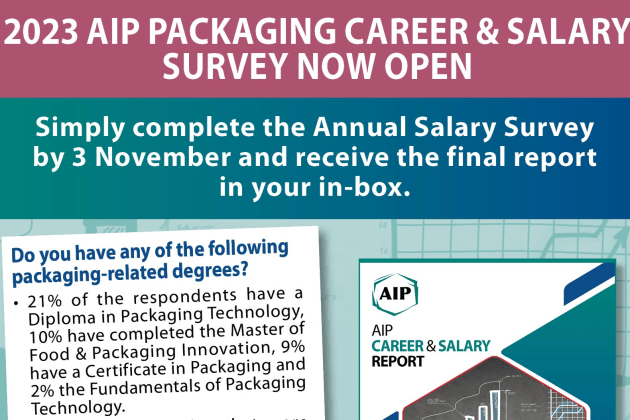 The AIP's annual Career & Salary Survey is now open