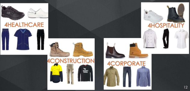 Image via investor presentation.