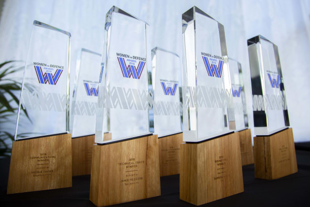 The WIDA 2018 trophies.