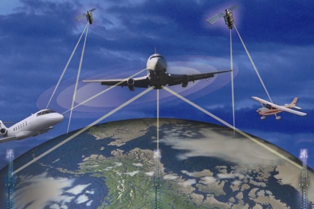 A schematic showing how ADS-B technology will revolutionise navigation. (Honeywell)