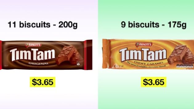 Choice is arguing the weights should be left on packaging.