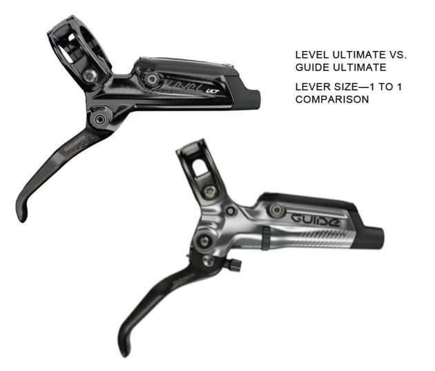 Here's an indication of how the Level compares to the Guide - similar styling but slightly more compact.
