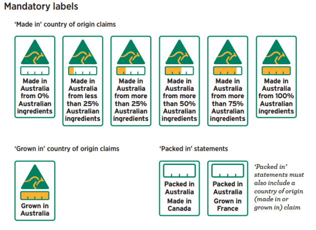 Bulla CEO Allan Hood said the company was committed to increased labelling reform for greater transparency for consumers.