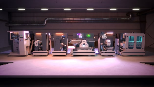 HIgh speed finishing for high speed printing: AB Graphic develops system for new HP Indigo V12
