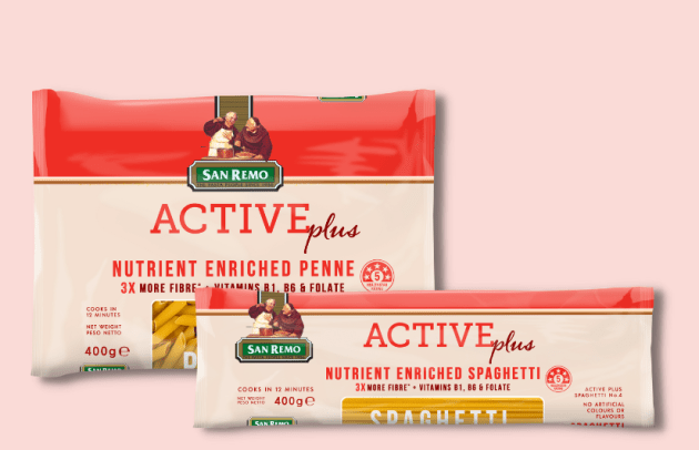 San Remo Active Plus contains three times more fibre than regular durum wheat pasta, vitamin B, vitamin B6, and folic acid.