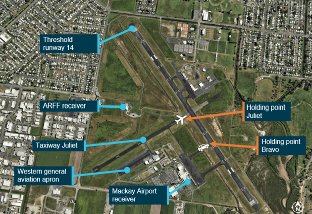 Radio communication issues contributed to runway near collision at Mackay (ATSB)