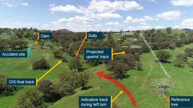 The path of VH-OIS during the touch-and-go at Coombing Park ALA. (ATSB)