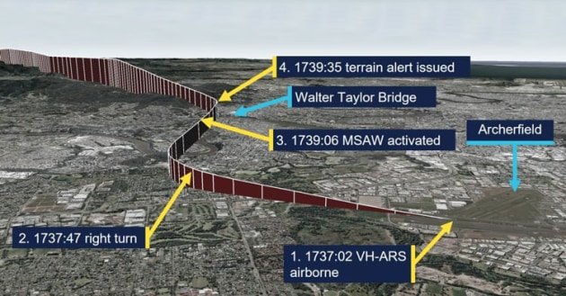 The flight path of VH-ARS on departure from Archerfield. (Google Earth annotated by the ATSB)