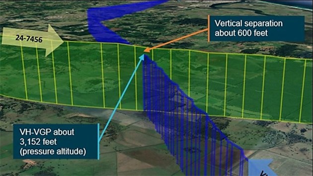 The J230D and the A320 came with 600 feet vertically of each other. (ATSB)