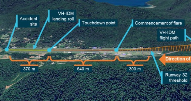 The landing profile of VH-IDM at Whitsunday Airport. (Google Earth annotated by the ATSB)